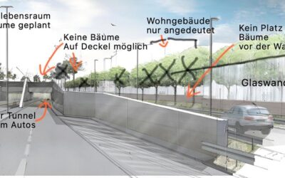Kritik an den Visualisierungen von SÖR