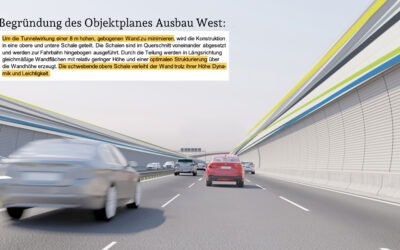 Gedanken und Fragen zum Objektplan Ausbau West